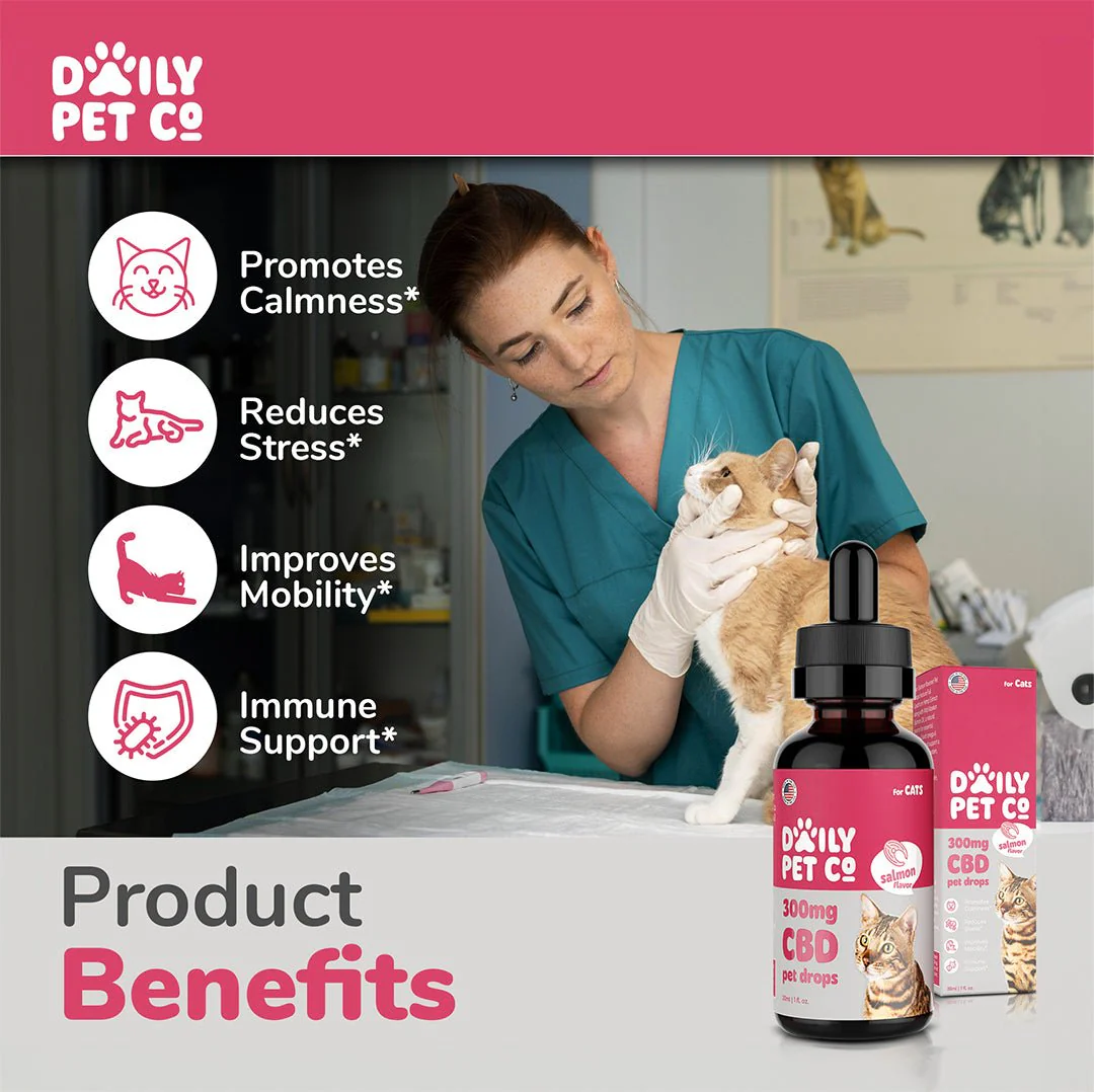 CBD Pet Drops for Cats - Salmon Flavored - 300mg - Image 4